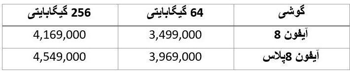 فروش ویژه آیفون۸ و ۸پلاس در کشور + لیست قیمت