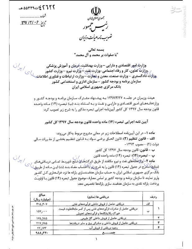 جزئیات حذف یارانه سه دهک درآمدی