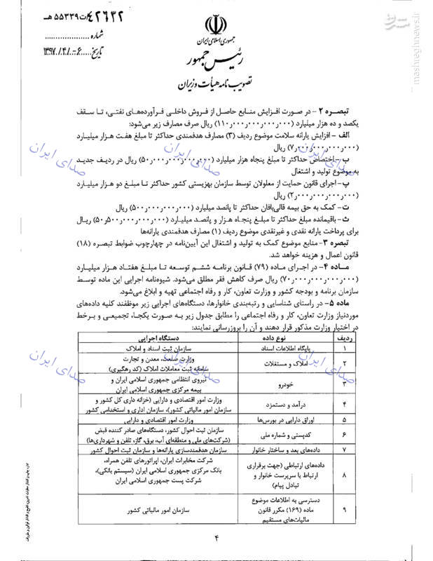 جزئیات حذف یارانه سه دهک درآمدی