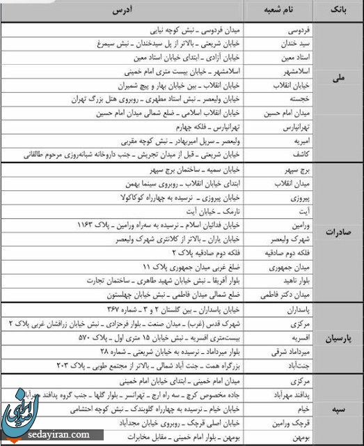 اسکناس هایتان را نو کنید