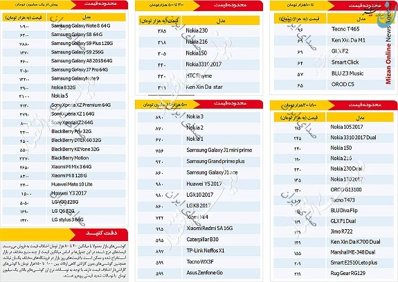 قیمت انواع موبایل در 29 مهر 97