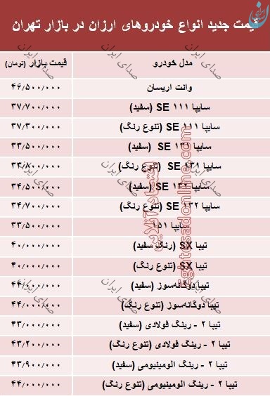 قیمت ارزان ترین خودروها در 23 آبان 97