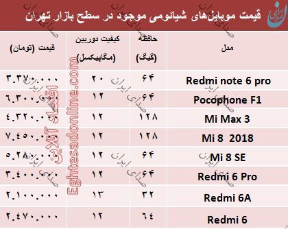 قیمت انواع گوشی شیائومی در 24 آبان 97