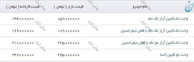 قیمت محصولات آمیکو در 25 آبان 97