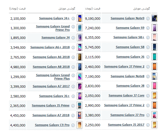 قیمت انواع گوشی سامسونگ 22 آذر 97