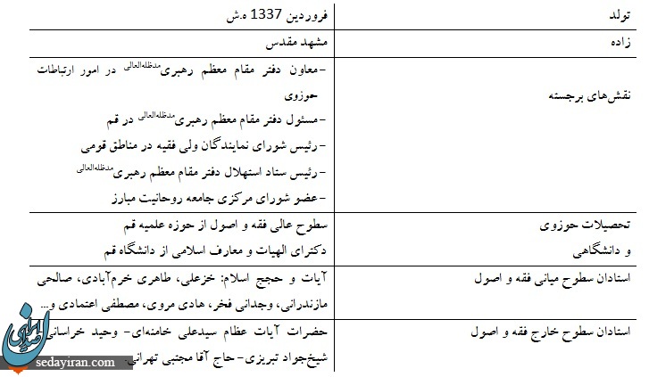 احمد مروی کیست؟