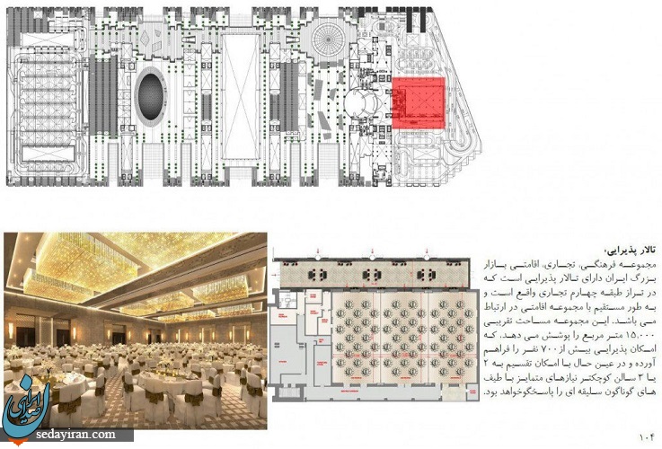همه چیز درباره ایران مال
