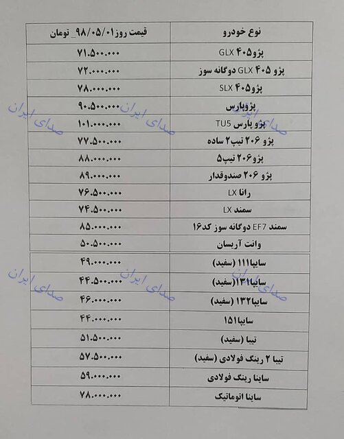 قیمت خودرو 1 مرداد 98 قیمت خودرو 1 مرداد 98