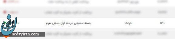 اشتباه در واریز کمک معیشتی برخی از خانوارها