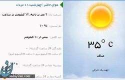 پیش بینی وضعیت آب و هوای امروز تهران