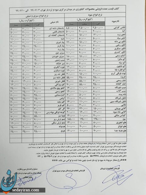 قیمت میوه و صیفی‌جات 8 شهریور