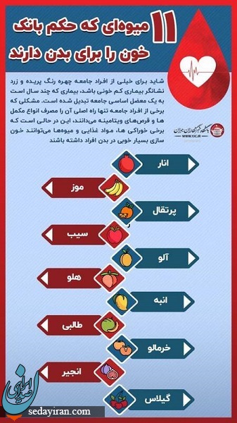 ميوه هاي خون ساز