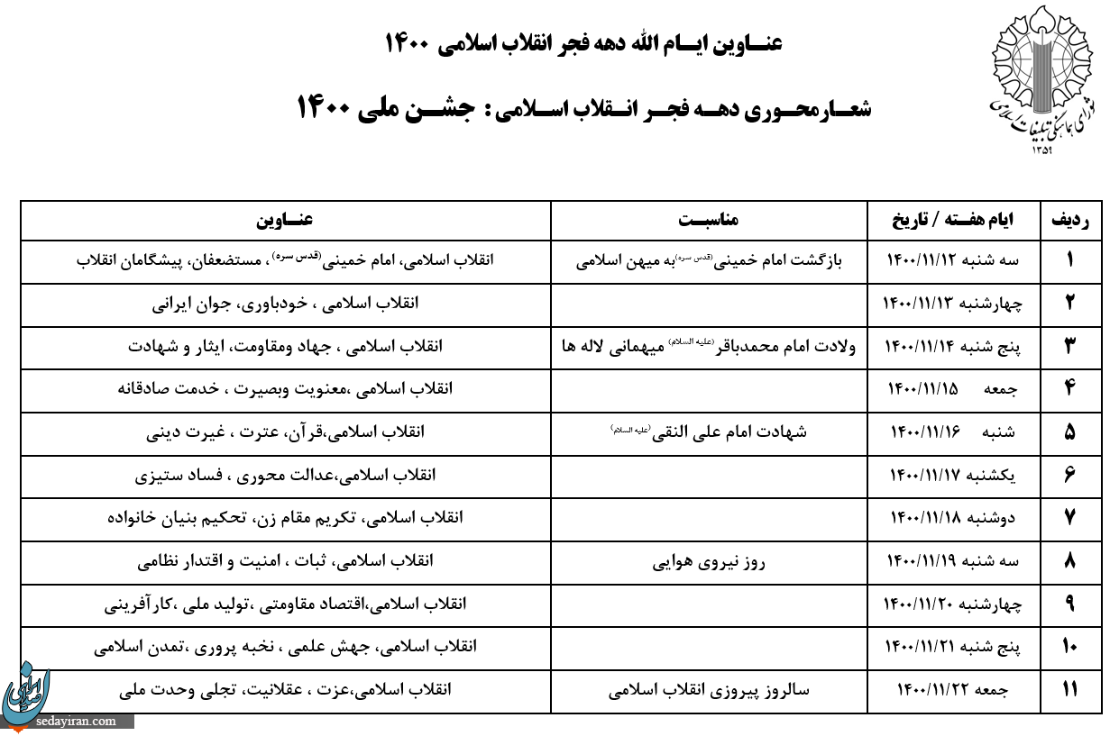 شعار های دهه فجر بهمن ماه 1400 اعلام شد