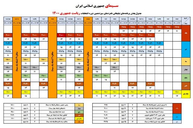 جدول پخش تبلیغات نامزدهای ریاست جمهوری در صدا و سیما مشخص شد