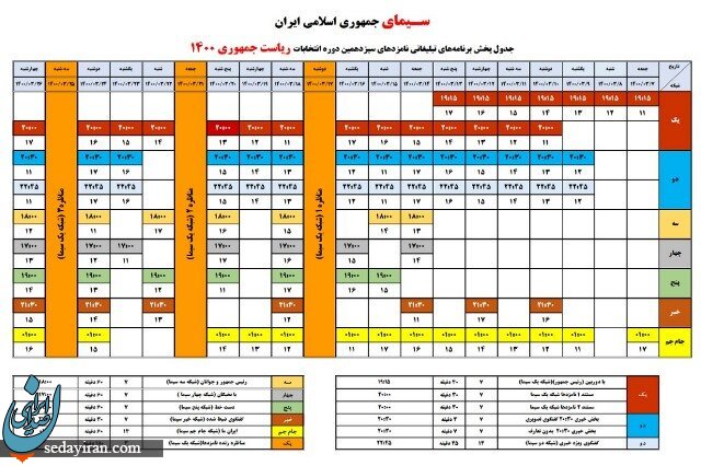 برنامه‌ تبلیغاتی ۷ نامزد ریاست جمهوری مشخص شد