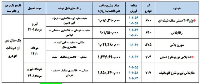 آغاز پیش فروش عید غدیر ایران خودرو