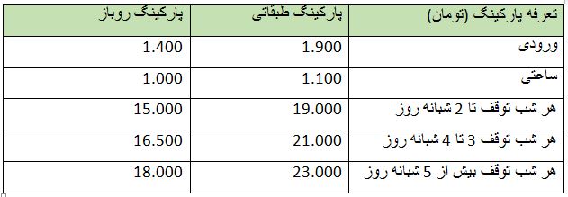 شرایط پارک طولانی مدت خودرو در پارکینگ فرودگاه