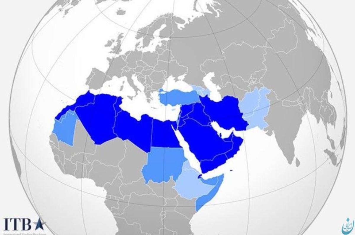 معرفی بروکر بین المللی آی تی بی FX ITB