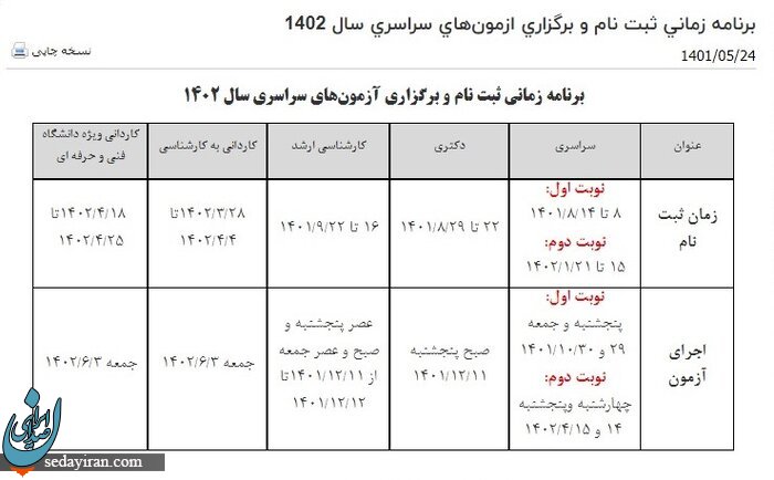 جزییات زمانبندی کنکور 1402