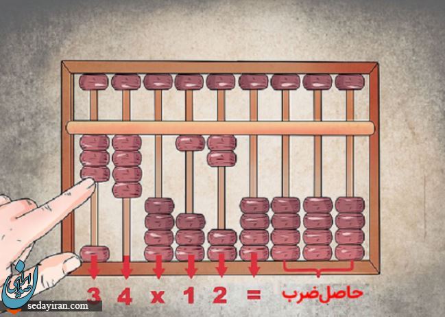 کلاس آموزش چرتکه