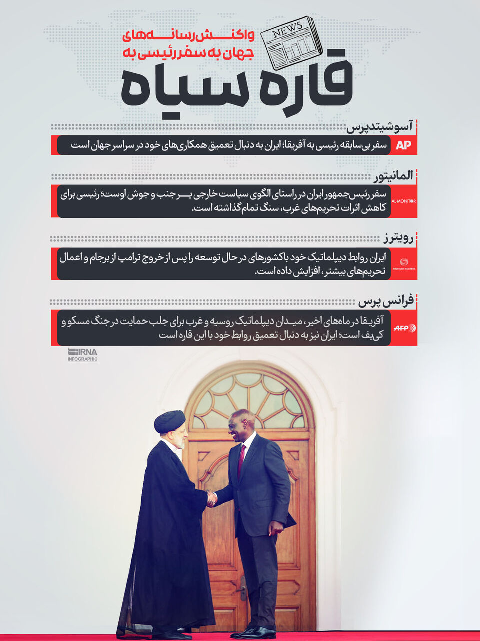 بازتاب گسترده سفر «رئیسی» به آفریقا در رسانه‌های غربی