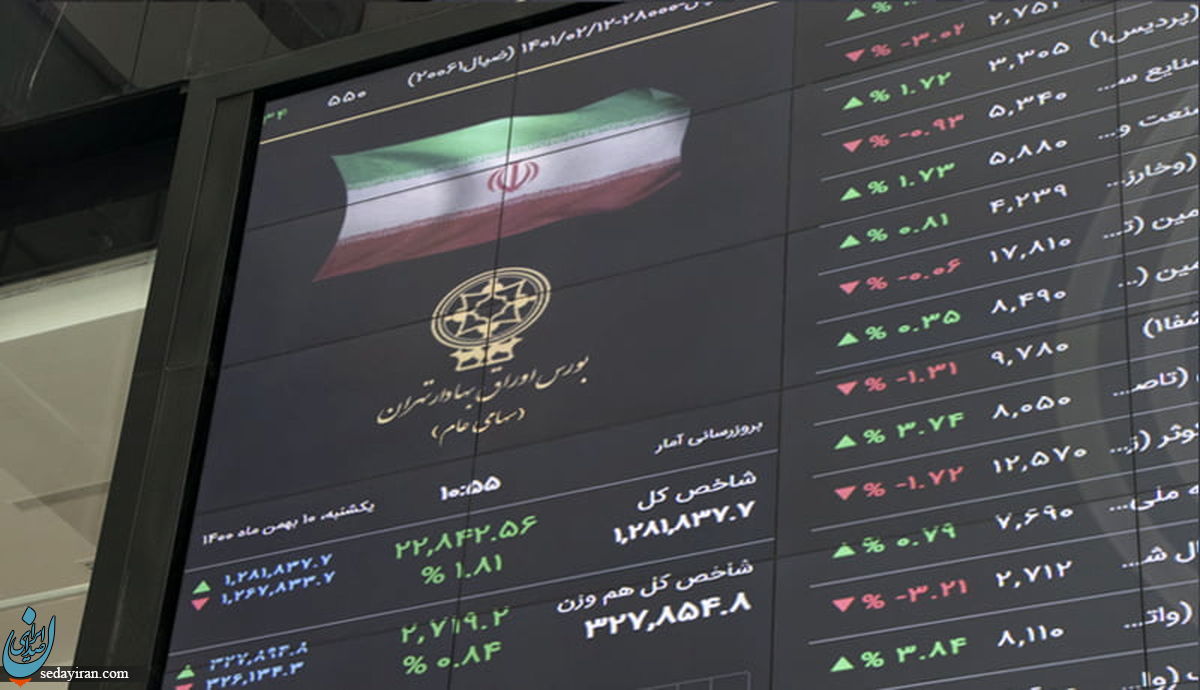 پیش‌بینی بورس هفته دوم مرداد 1402