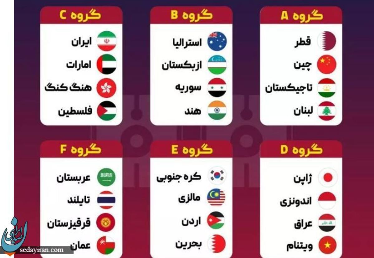 زمان آغاز جام ملت های آسیا 2024 قطر گروه ایران شامل چه تیم هایی است؟