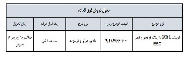 آغاز فروش عیدانه محصولات سایپا آغاز