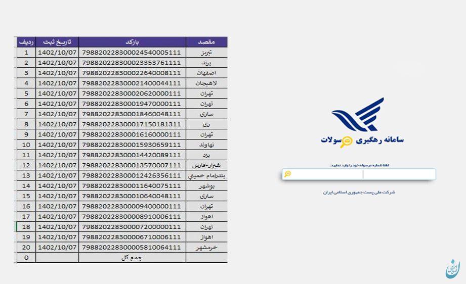 راهنمای دریافت کد رهگیری برای پیگیری مرسوله پستی راهنمای دریافت کد رهگیری برای پیگیری مرسوله پستی