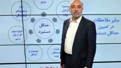 توضیحات وزیرکار در باره دستمزد در سال 1404