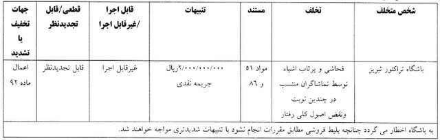 تراکتور جریمه شد تراکتور جریمه شد