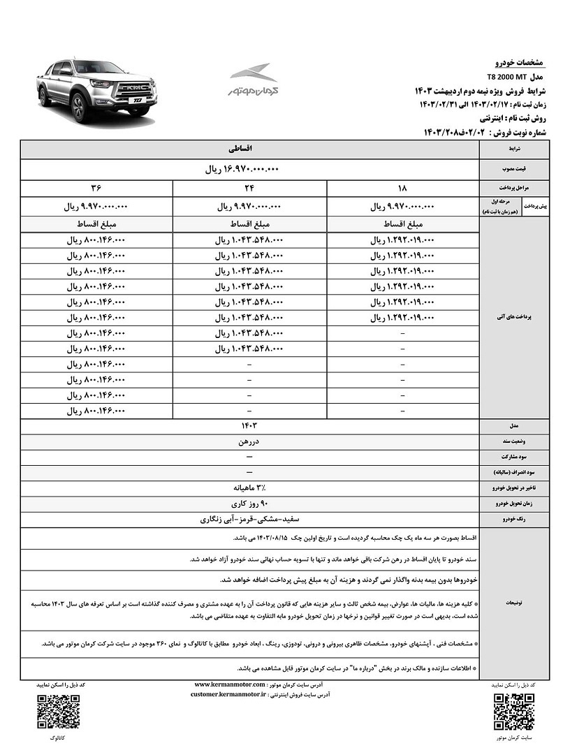 آغاز فروش اقساطی ۲ محصول کرمان موتور (+جدول فروش) آغاز فروش اقساطی ۲ محصول کرمان موتور (+جدول فروش)