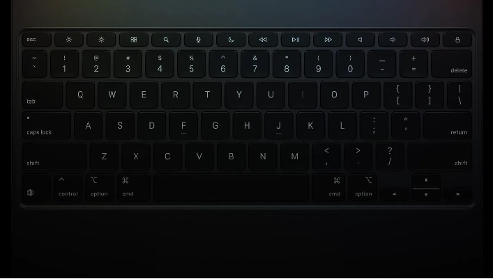 بعد از سالها انتظار اپل از Magic Keyboard رونمایی کرد/ عکس بعد از سالها انتظار اپل از Magic Keyboard رونمایی کرد/ عکس