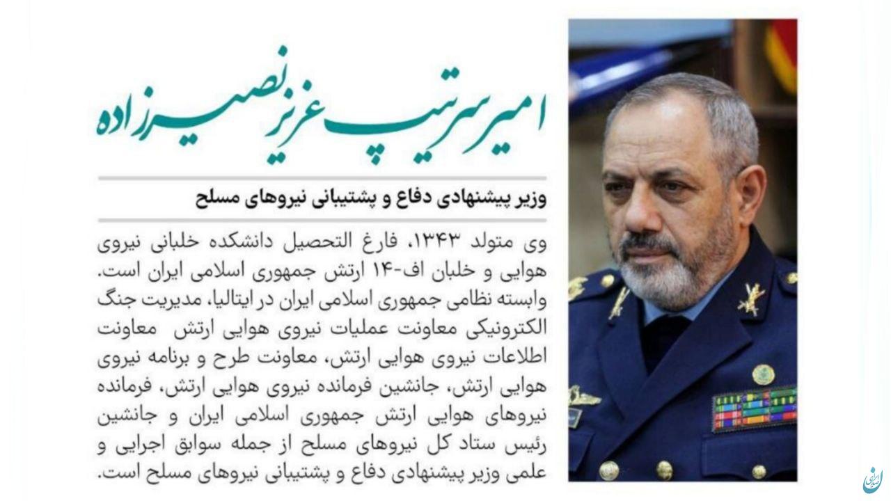 گزارش تصویری سوابق وزرای پیشنهادی پزشکیان گزارش تصویری سوابق وزرای پیشنهادی پزشکیان