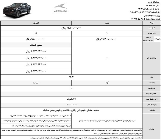 آغاز فروش نقدی محصولات کرمان موتور با سرویس ادواری و بیمه بدنه رایگان (+قیمت و جداول فروش)