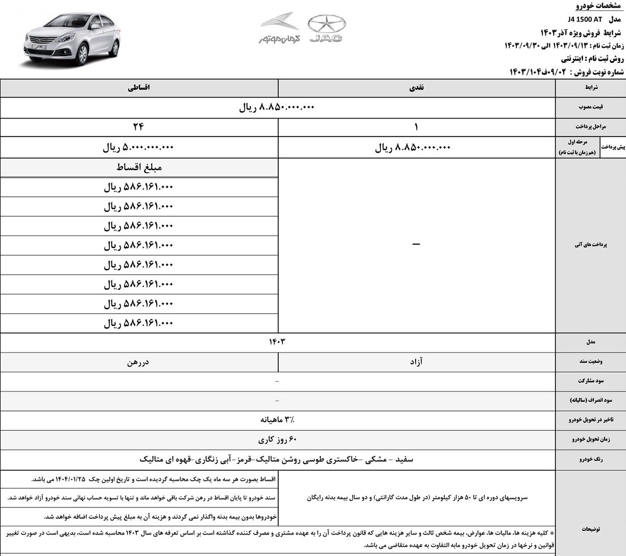 آغاز فروش نقدی محصولات کرمان موتور با سرویس ادواری و بیمه بدنه رایگان (+قیمت و جداول فروش)