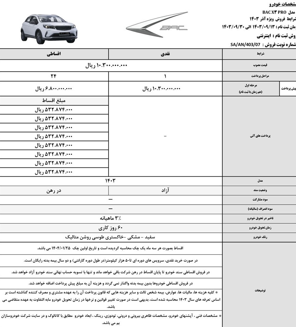 آغاز فروش نقدی محصولات کرمان موتور با سرویس ادواری و بیمه بدنه رایگان (+قیمت و جداول فروش)
