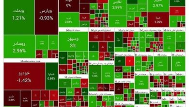 ریزش بورس و فشار معاملاتی