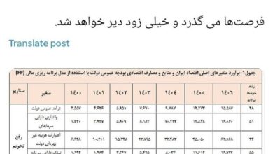 پیش بینی تلخ و واقعیتی که در حال وقوع هست