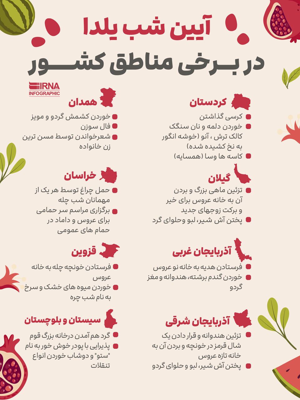 آیین شب یلدا در برخی مناطق کشور (+عکس)