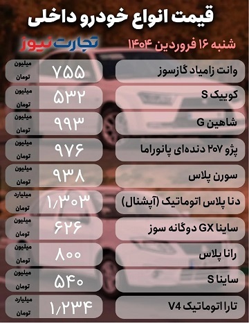 قیمت خودرو امروز 16 فروردین 1404