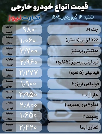 قیمت خودرو امروز 16 فروردین 1404