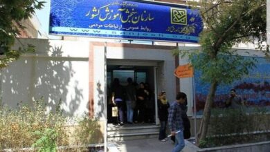 سازمان سنجش کارمندان واجد شرایط را به صورت انتقالی جذب می‌کند (+جدول)