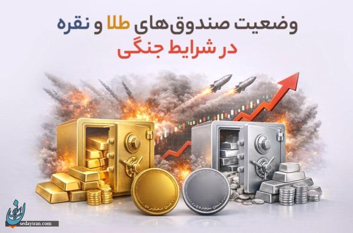 وضعیت صندوق‌های طلا و نقره در شرایط جنگی