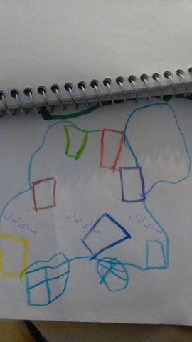 چرخ فلک 